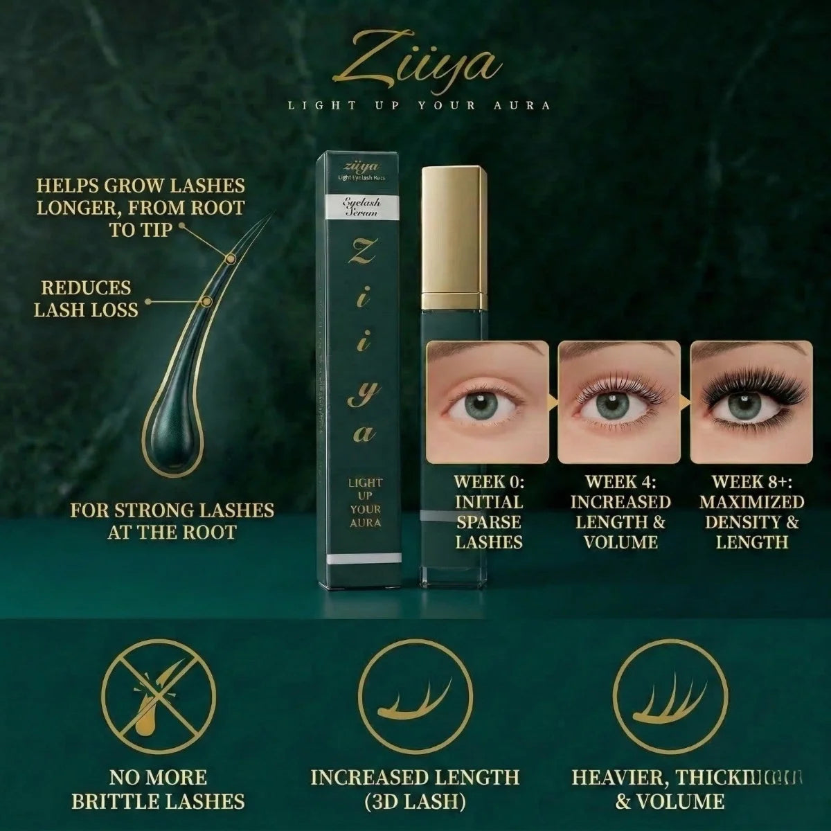 EYELASHES GROWTH SERUM