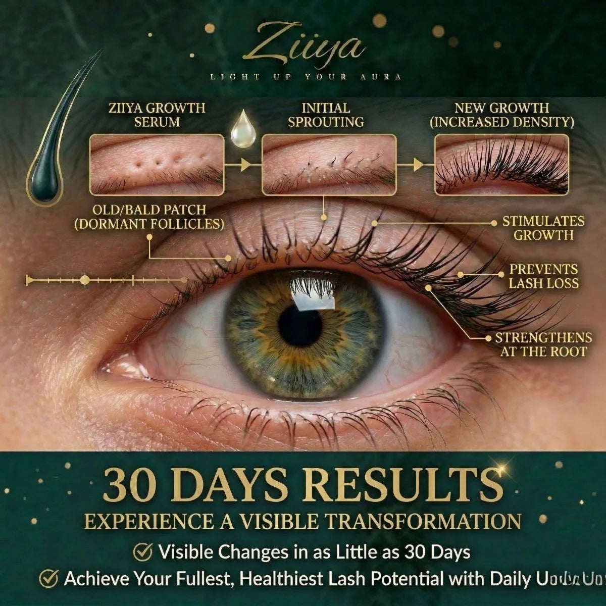 EYELASHES GROWTH SERUM